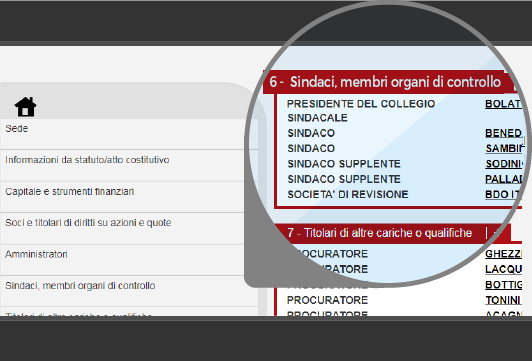 Area Per Le Società | Registro Imprese